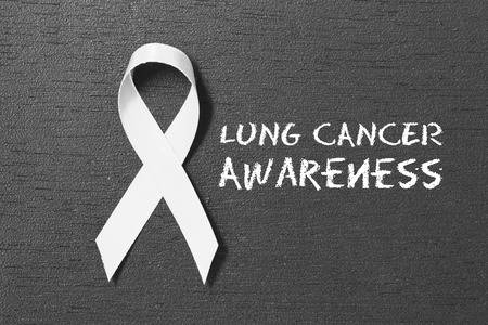 Lung Cancer Awareness Month 2023, awareness tradução 